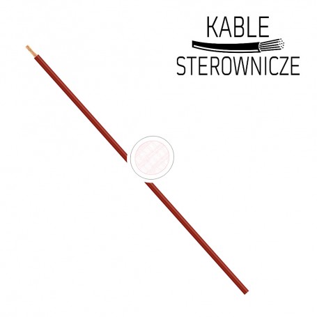 Przewód H07Z-K